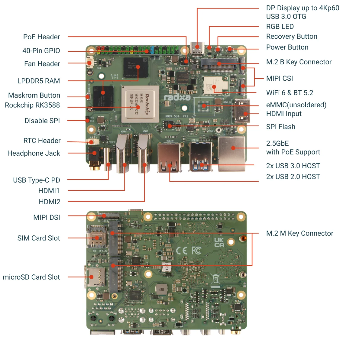 Radxa ROCK 5B+ Rockchip RK3588 - Radxa Rock 5B 16Gb 리뷰 및 가격
